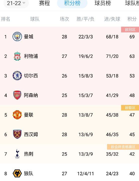 综合欧美日韩